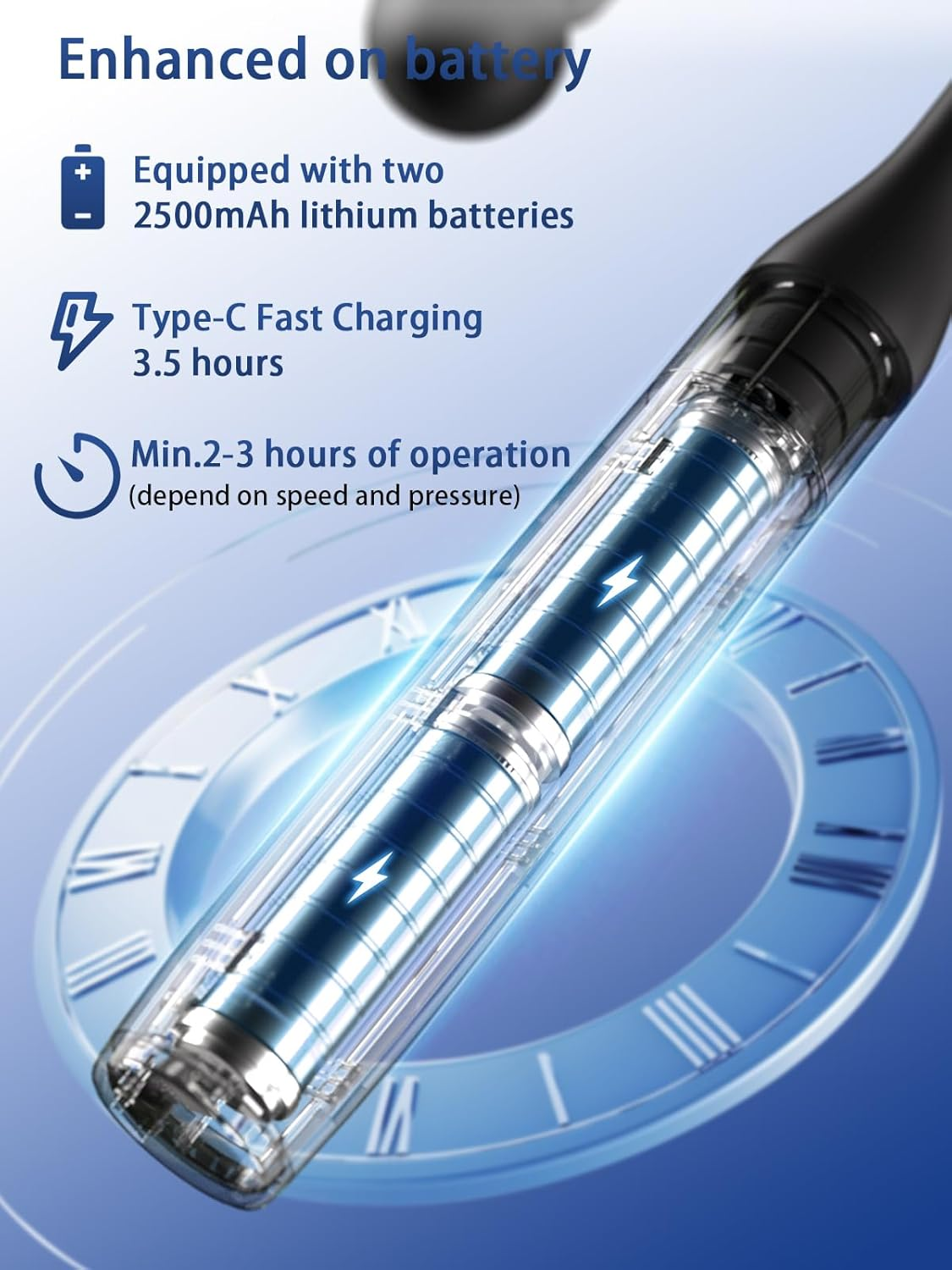 2-In-1 Convertible Massage Gun,Back Massager with Extended Handle,5 Speeds,Deep Tissue 10Mm Percussion,Type-C Charging,4 Heads,Massager for Back, Neck, Shoulder, Body,Gift