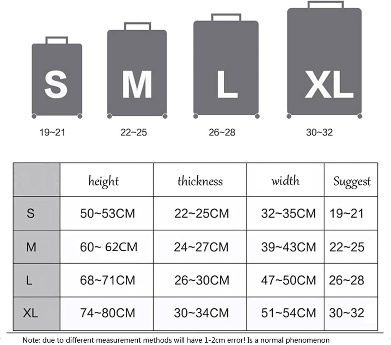 Thickenluggage Cover Suitcase Case Travel Trolley Suitcase Protective Cover for S/M/L/X L/18-32 Inch Travel Accessories image number 1