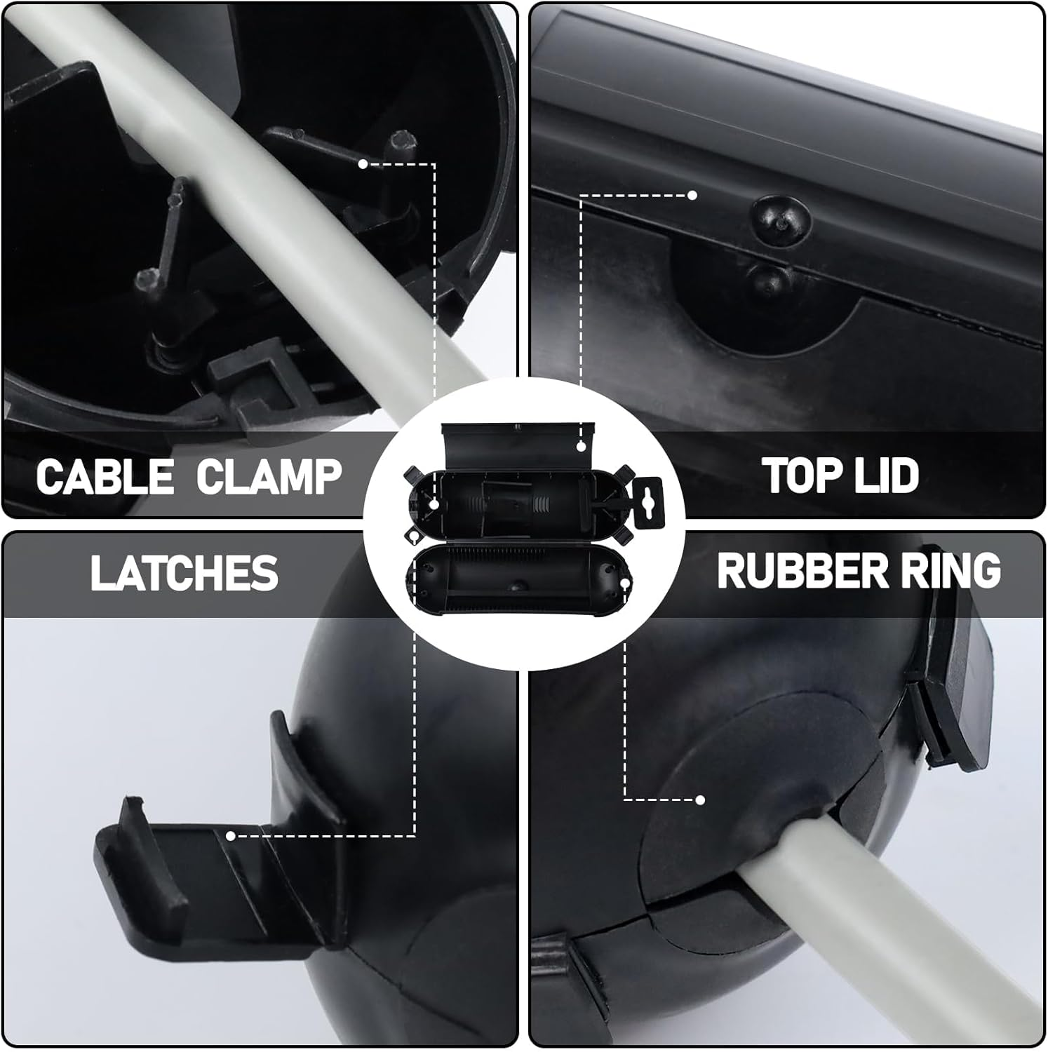 EP 3 Pack Extension Cord Safety Cover - Indoor Outdoor Waterproof Seal Housing for AWG 12/14/16 Cords - Protect Holiday String Lights, Plugs, and Wires - Black image number 4