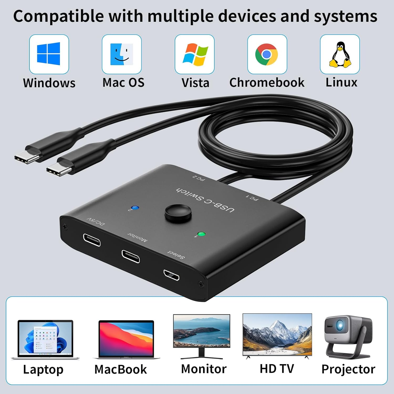 USB C Switch,Bi-Directional USB C Switcher 2 Computers,Type C KVM Switch 8K@60Hz 4K@120Hz Video/10Gbps Data Transfer/100W Charging,Compatible with Thunderbolt Device, 20Gbps Cables Included image number 2