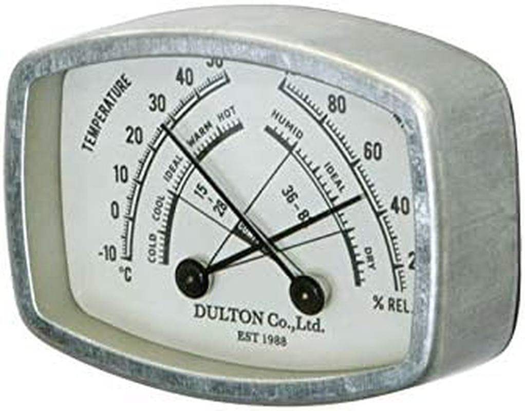 Dalton Thermo-Hygrometer, Thermo-High Grometer, Height 2.0 X Width 2.8 X Depth 0.9 Inches (51 X 71 X 22 Mm), Rectangular Type THERMO-HYGROMETER RECTANGLE K925-1284RC