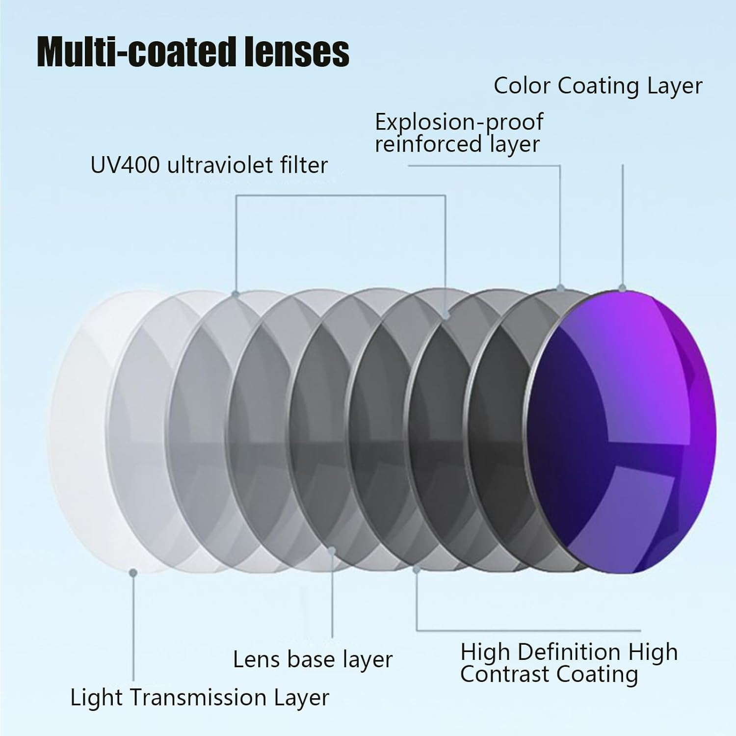 Photochromic Sunglasses | UV Protection Sunglasses | Eyewear for Hiking Bike Fishing Running Outdoor Mountain Daily Driving Women Road Sports with Light Adaptive Lens Technology - Blue image number 5