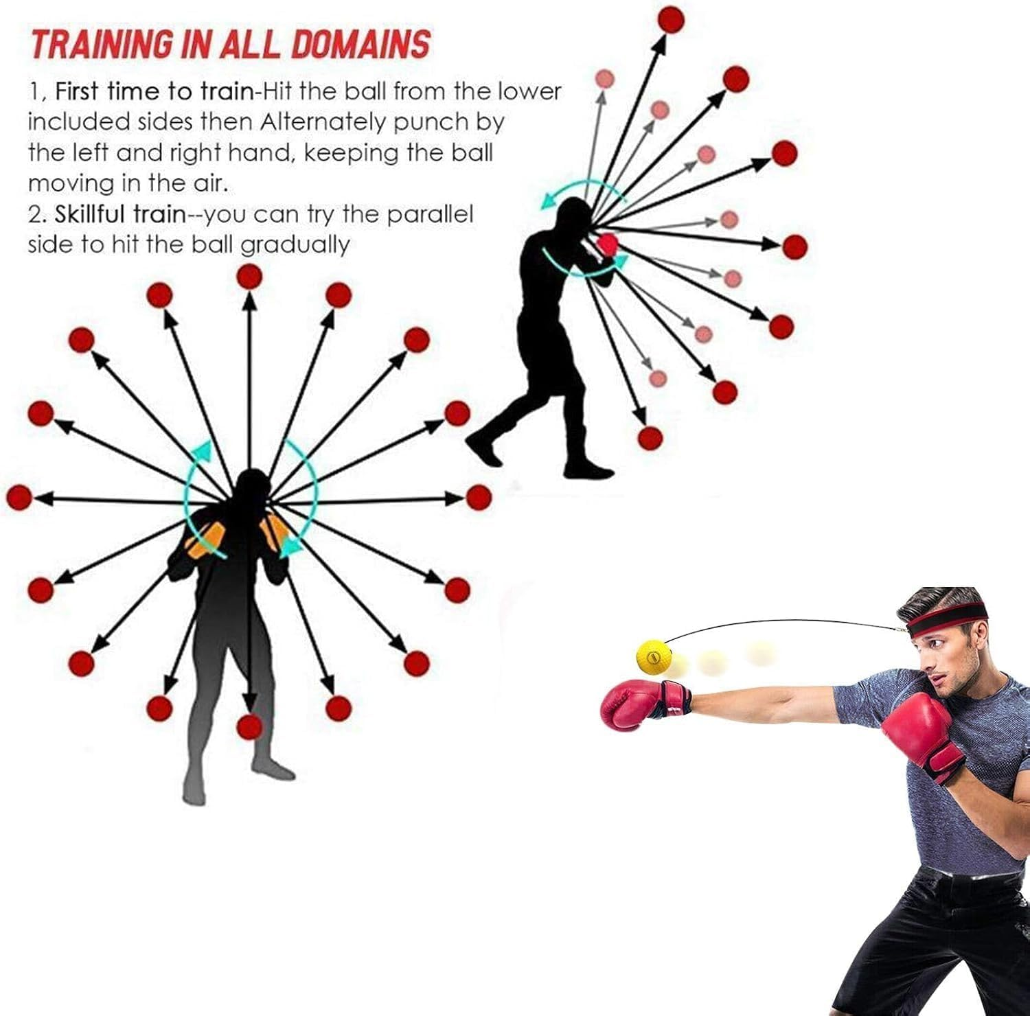 Riksam Boxing Reflex Balls Family Pack &ndash; Boxing Ball MMA Set with 2 Adjustable Headband and 4 Levels Boxing Ball to Improve Speed and Hand-Eye Coordination for Men, Kids Boxing Equipment image number 6