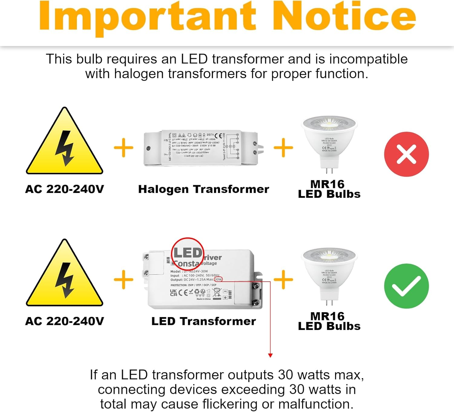 MR16 LED Bulbs Warm White 3000K, AC/DC 12V/24V GU5.3 LED Spotlight Bulbs, 5W 470LM Light Bulb Equivalent 50W MR16 Halogen Bulb, Non-Dimmable, 38&deg; Beam Angle, for Landscape, Track Lighting, 6 Pack image number 3