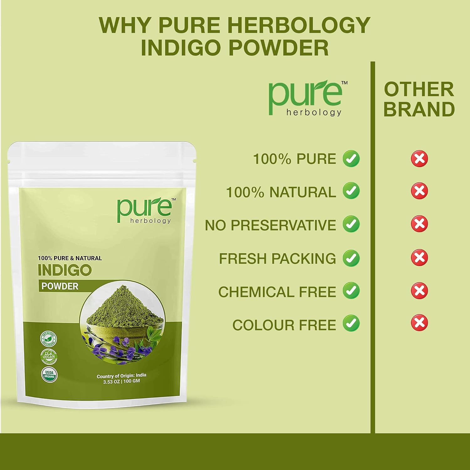 Pure Herbology Pure & Natural Indian Indigo Powder for Hair Care & Hair Growth, 100Gm image number 1