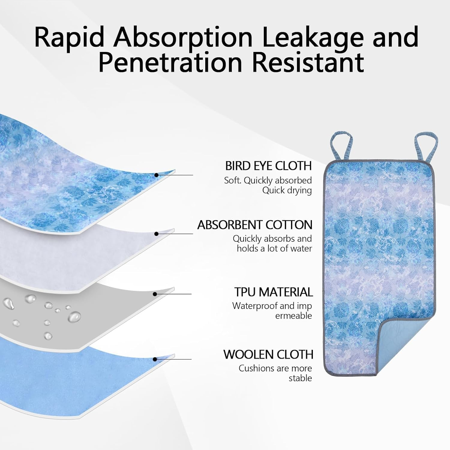 Waterproof Highly Absorbent Incontinence Wheelchair Pads for Elderly, Washable and Reusable Wheelchair Incontinence Pads with Two Loop Handles 35.5" X 18.9" for Most Wheel Chair image number 2