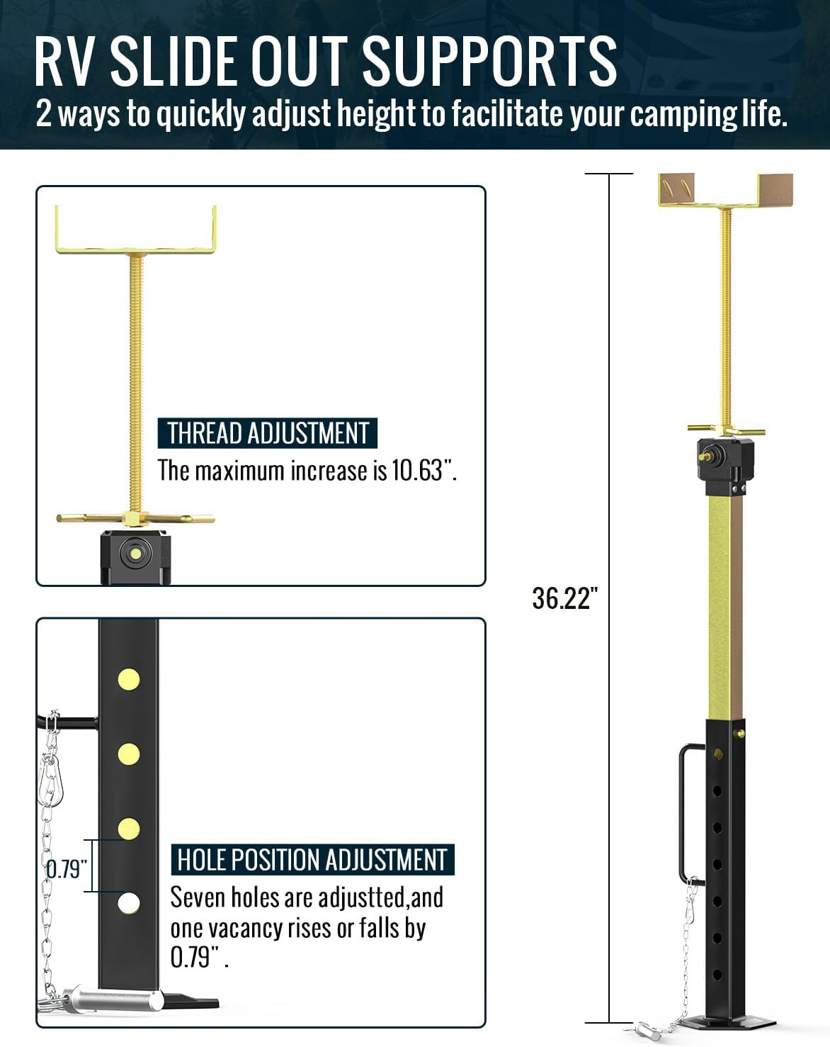 2025 Upgraded RV Slide Out Supports Stabilizer Jacks, 1 Pack [Allow Drill Adjust] 16" to 36" Adjustable Slide Out Support Jacks, Camper and Travel Slide Out Stabilizer Jacks, Supports up to 5,000 Lbs image number 1