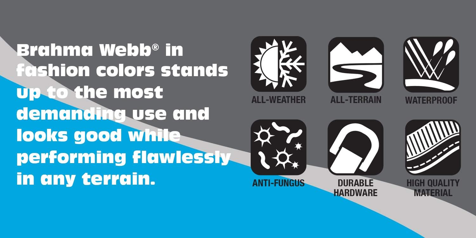 Terrain D.O.G. Weaver Leather Brahma Webb Collar image number 5