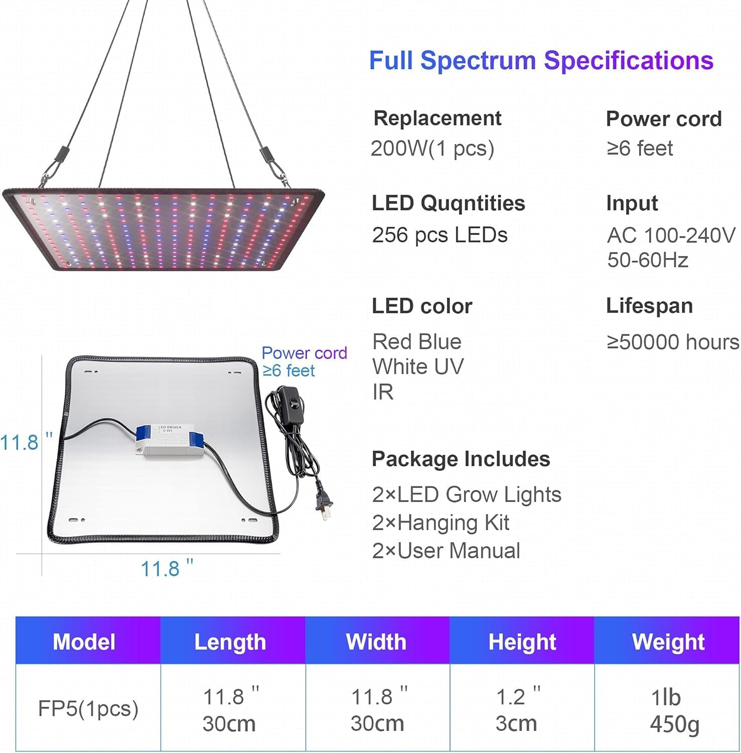 2 Pack LED Grow Light Panel 400W Lamp for Indoor Plants, Full Spectrum with Warm White Blue Red UV IR Leds for 4X4Ft Coverage Grow Tent Greenhouse Veg and Bloom Seedlings Hydroponics image number 2