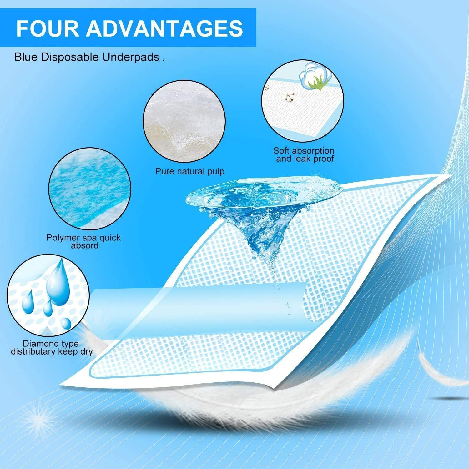 40Pk Adult Disposable Economy Pads Adult Incontinence Disposable Bed Pee Underpads 60 X 90Cm (4 Pack) image number 6