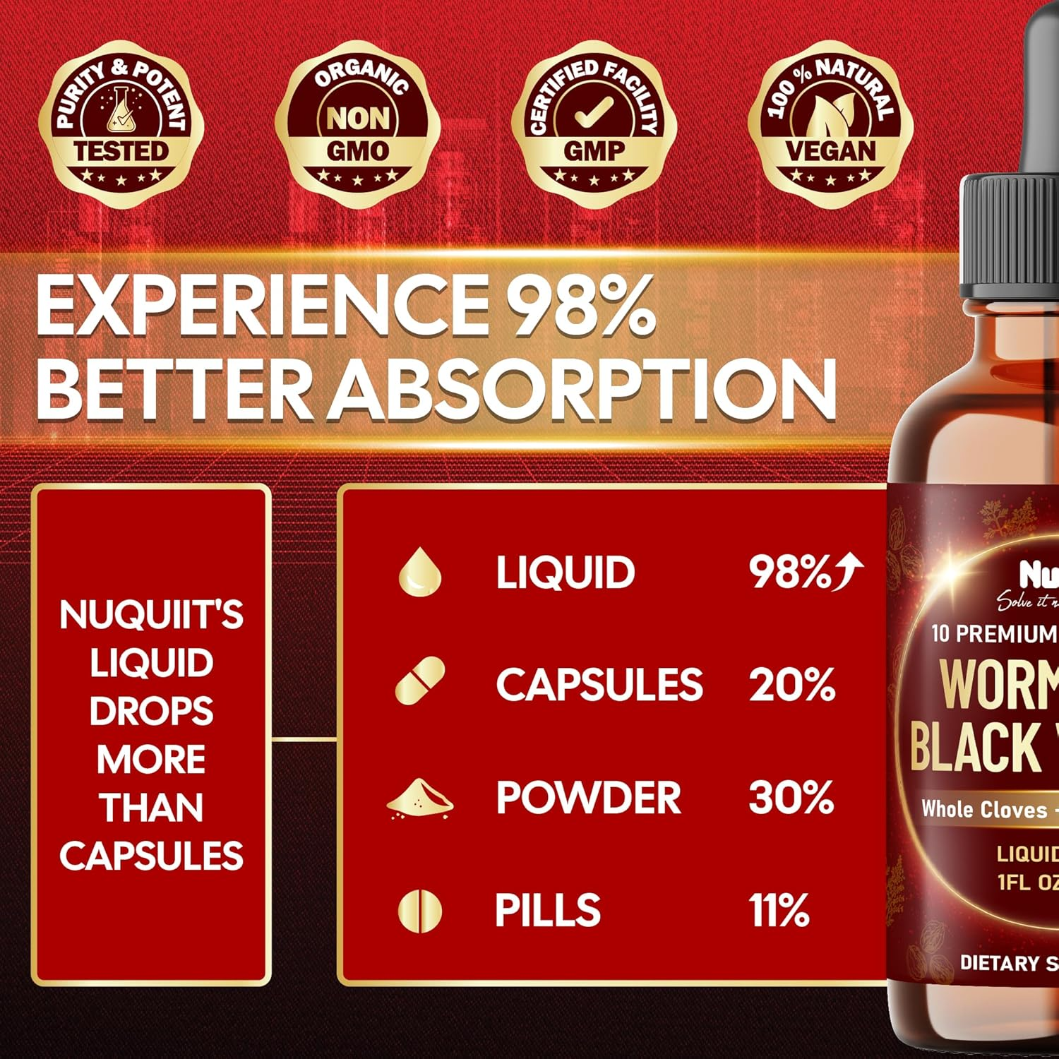 10In1 Wormwood Liquid Drops with Wormwood, Black Walnut, Whole Cloves, Berberine, Milk Thistle, Turmeric, Ginger, Milk Thistle and More - 2 Pack (60Ml Total) for 60Days. image number 1