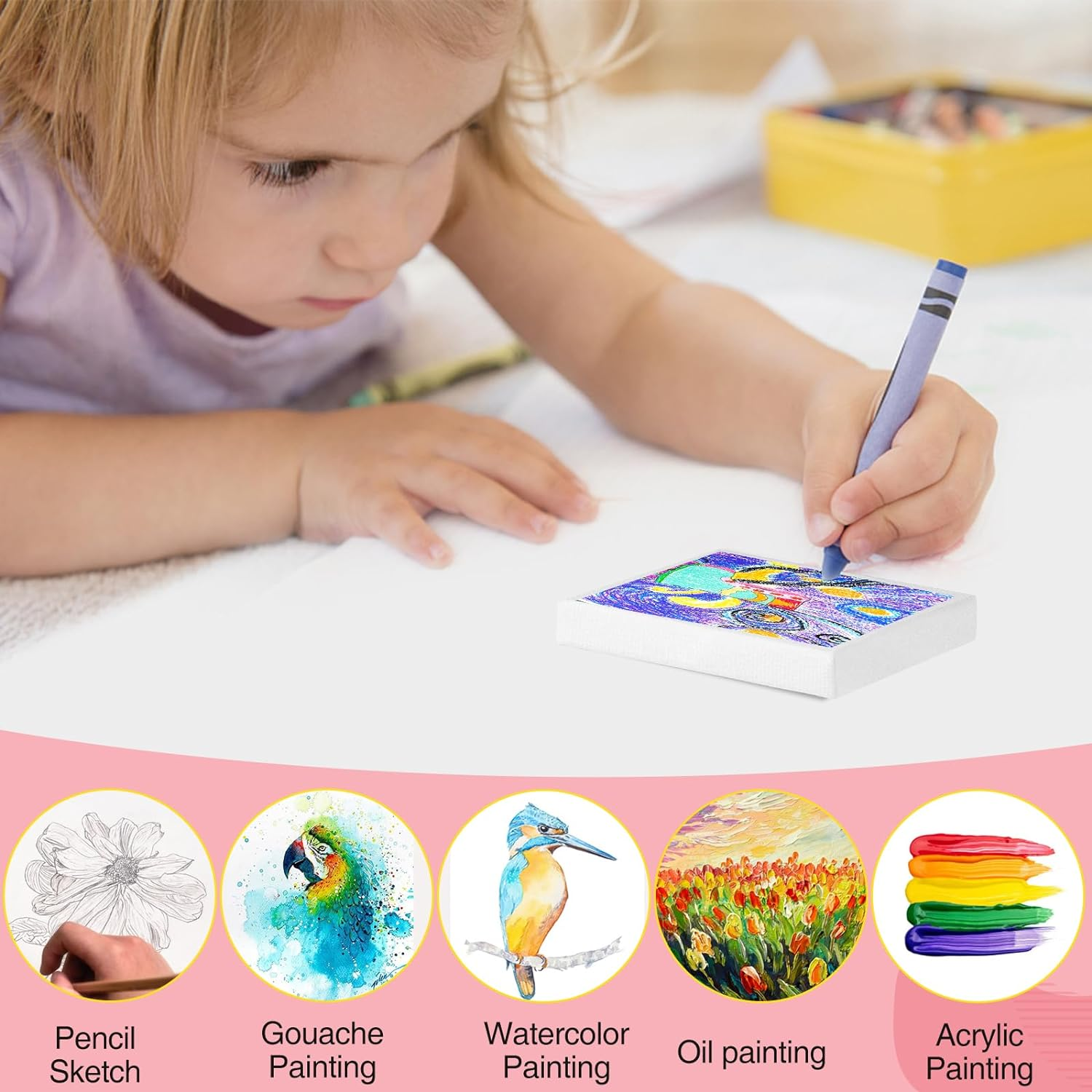 ESRICH Mini Canvases for Painting, Mini Canvas Bulk 100 Pack 2.4X2.4In, 2/5In Profile Small Square Canvases, Blank Canvases Are Great for School Projects and Kids Birthday Parties, Home Decor Project. image number 5