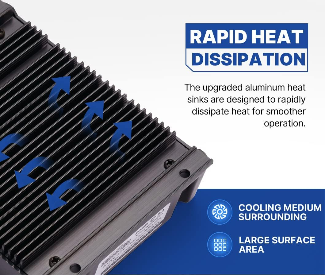 ATEM POWER 20A MPPT Solar Charger Controller 12/24V with USB Port, Multi-Stage Algorithm, Multi-Protection, Battery Regulator for Solar Panel/Load/Lead Acid Deep Cycle Battery/Lithium Battery image number 1