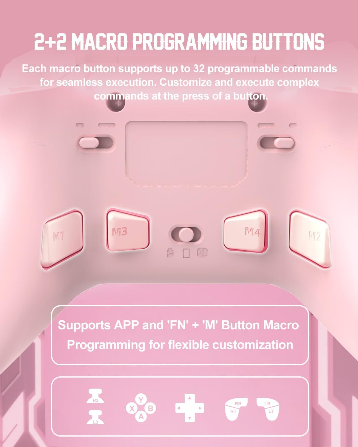 PXN P5 Wireless Gaming Controller 2025 - Hall Effect Joystick & Trigger, 1000Hz Polling Rate, 4 Macros, 3-Mode 2.4G/Bt/Switch, Turbo, APP - Controller for PC, Steam Deck, Switch, Android&Ios image number 4