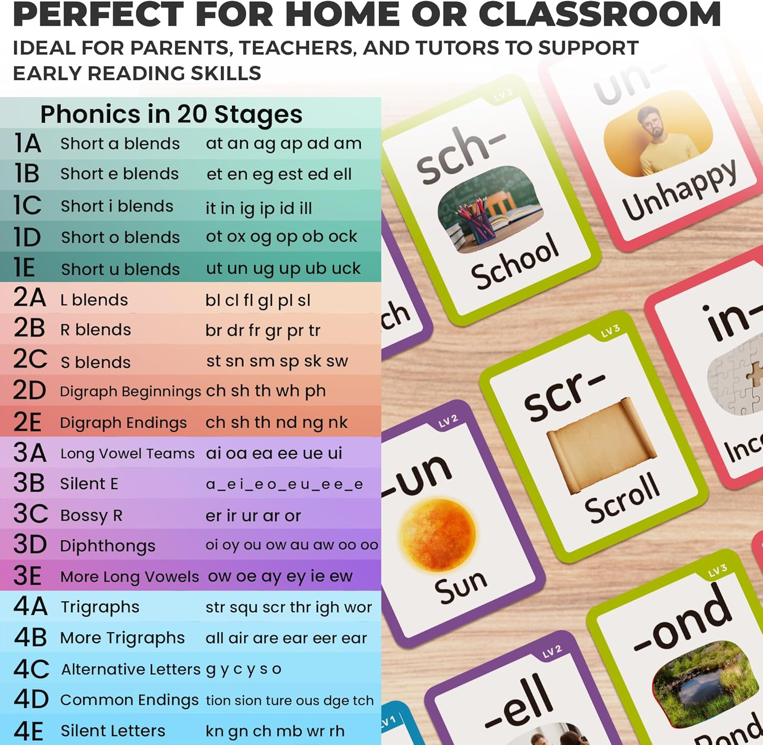 QUOKKA 1000+ Phonics Words Flash Cards for Kids Ages 4-8 I 20 Phonic Stages I 260 Card Games for Kids Ages 3-5 and 6-8 | Learn to Read Games & Phonics Manipulatives for Complete Phonemic Awareness