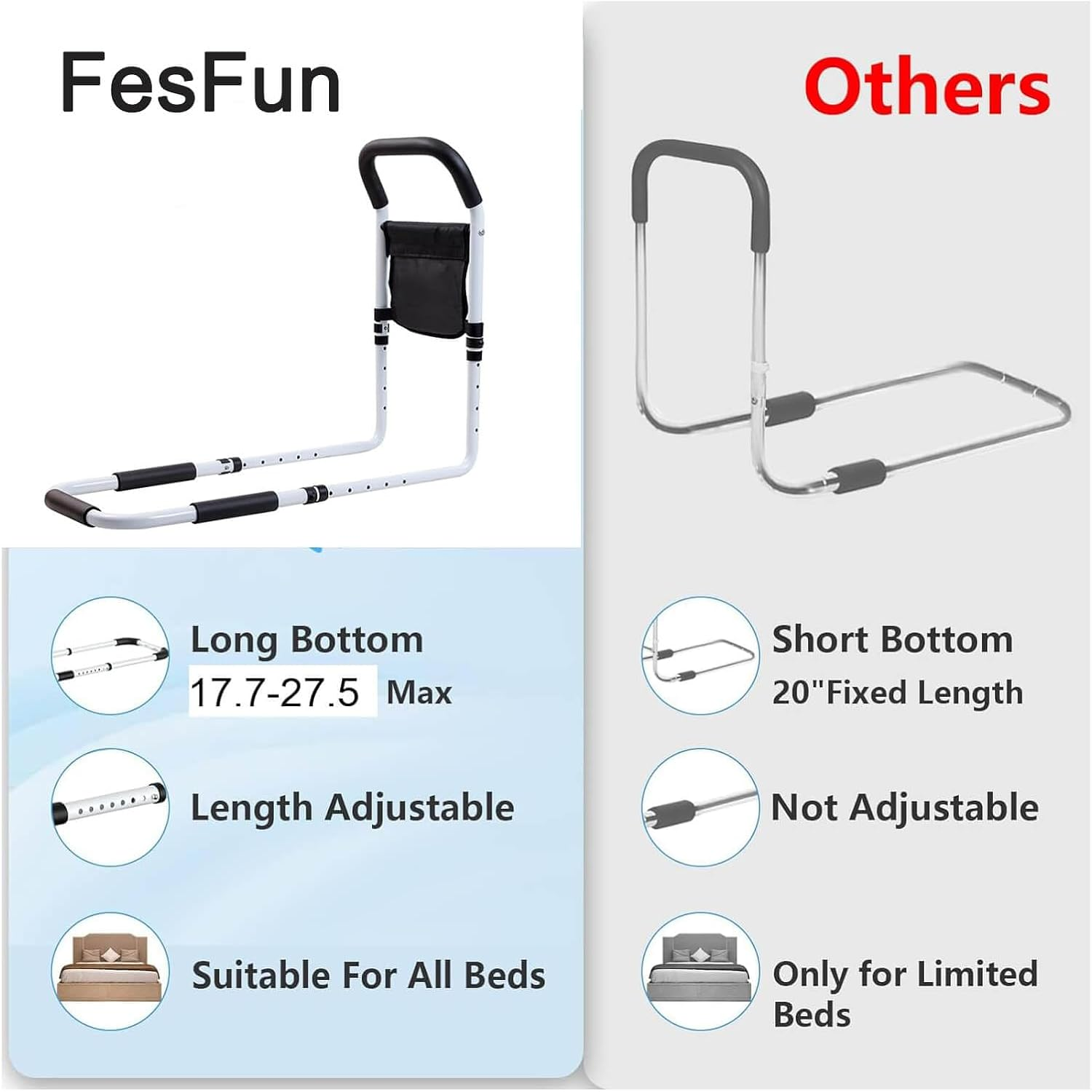 Bed Rails for Elderly Adults Safety, Bedside Assist Grab Bars Height Adjustable Storage Pocket Fall Prevention Guard Seniors image number 3