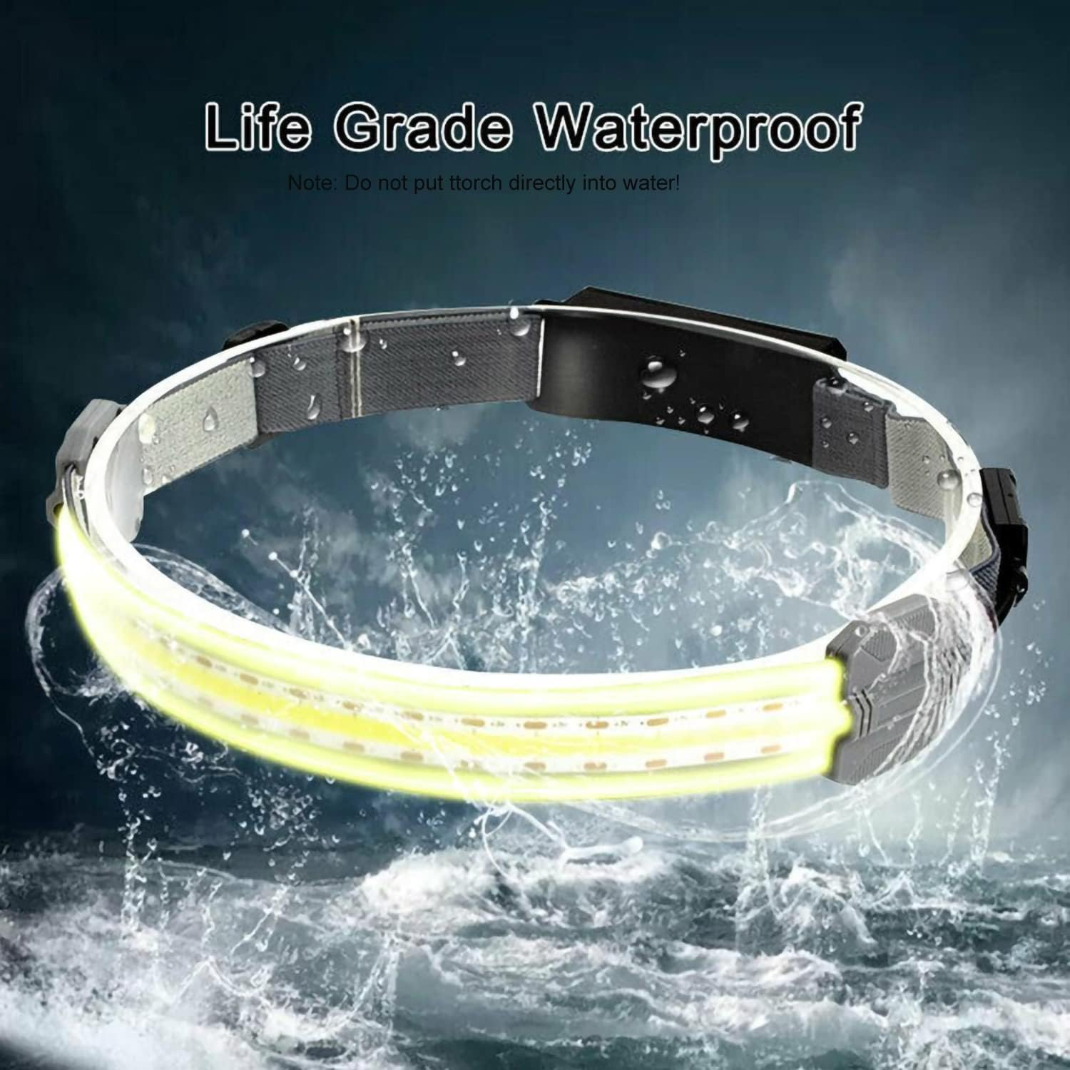 LED COB Head Torch USB Rechargeable 230&deg; Wide Beam 350 Lumen Super Bright Headlamps with Rear Red Warning Light 3 Modes Lightweight Waterproof Headlight for Running Hiking Camping image number 3