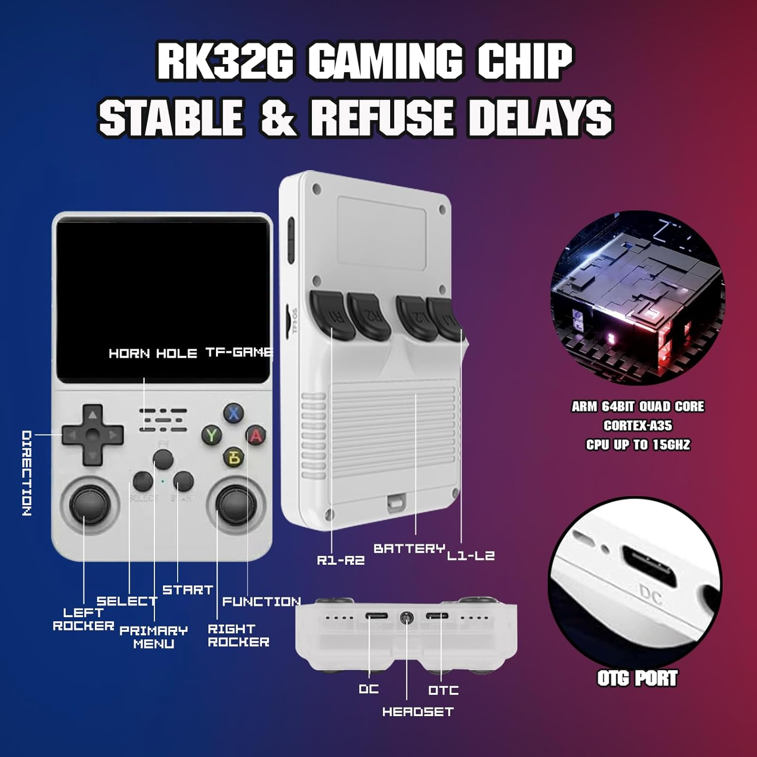 R36S 3.5 Inch Retro Gaming Console, 21000+ Games Retro Handheld Game Console, Video Game Console with Dual Stylem Linux/Garlic Supports & Dual 3D Joysticks 128G (White) image number 4