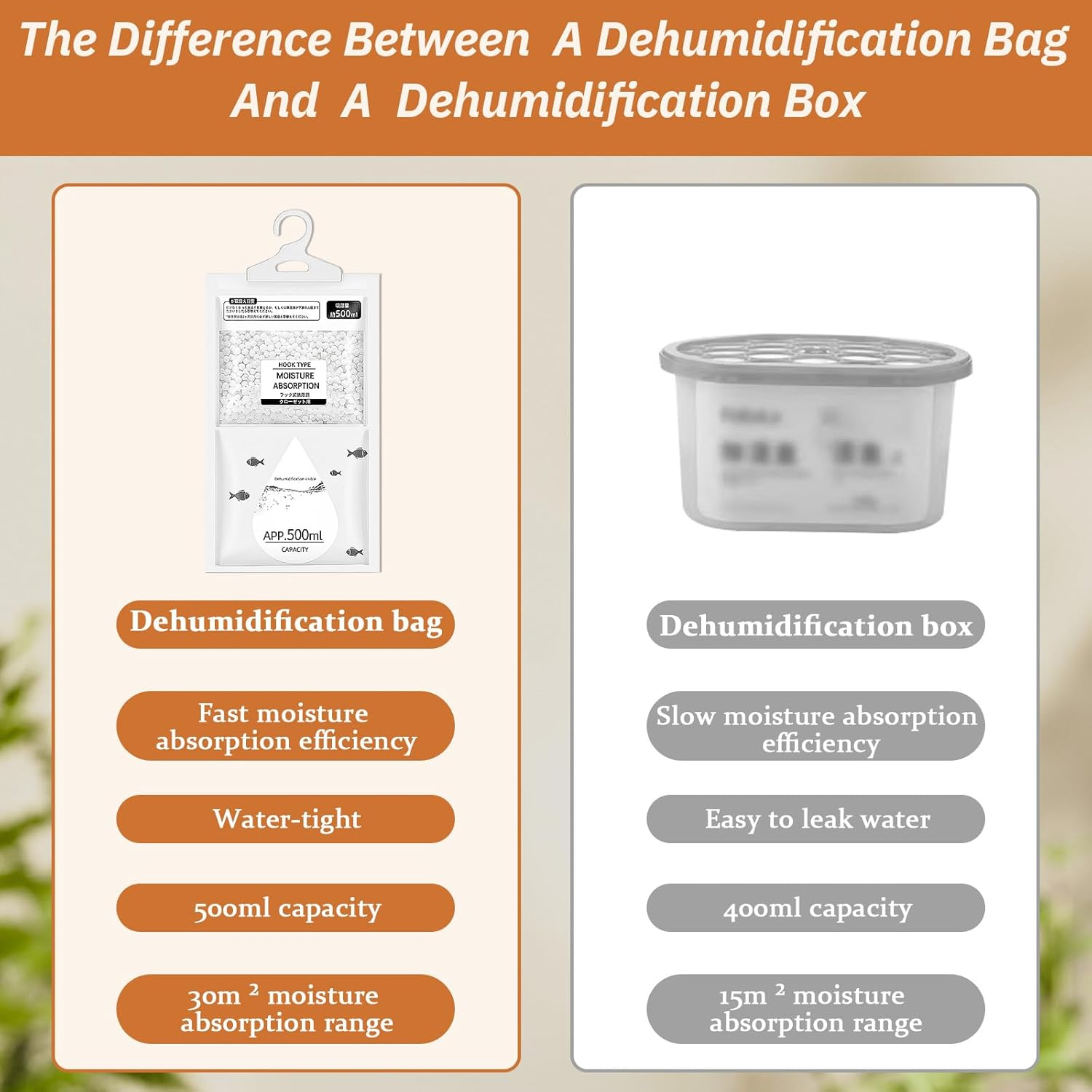 Moisture Absorber Packets 12 Pack, Dehumidifier Bags for Closet,Fragrance Free, Hanging Humidity Absorber Dehumidifier Bags,Desiccant in Closet,Wardrobes,Bedrooms,Bathrooms,Home image number 5