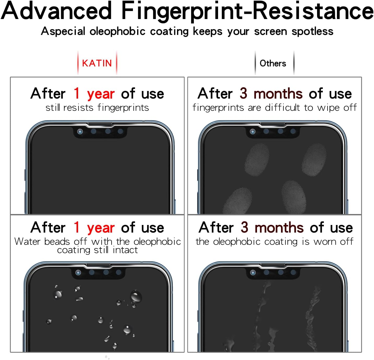 KATIN [2-Pack] Designed for Iphone 13, Iphone 13 Pro Tempered Glass Screen Protector, Easy to Install, anti Scratch, Case-Friendly image number 4