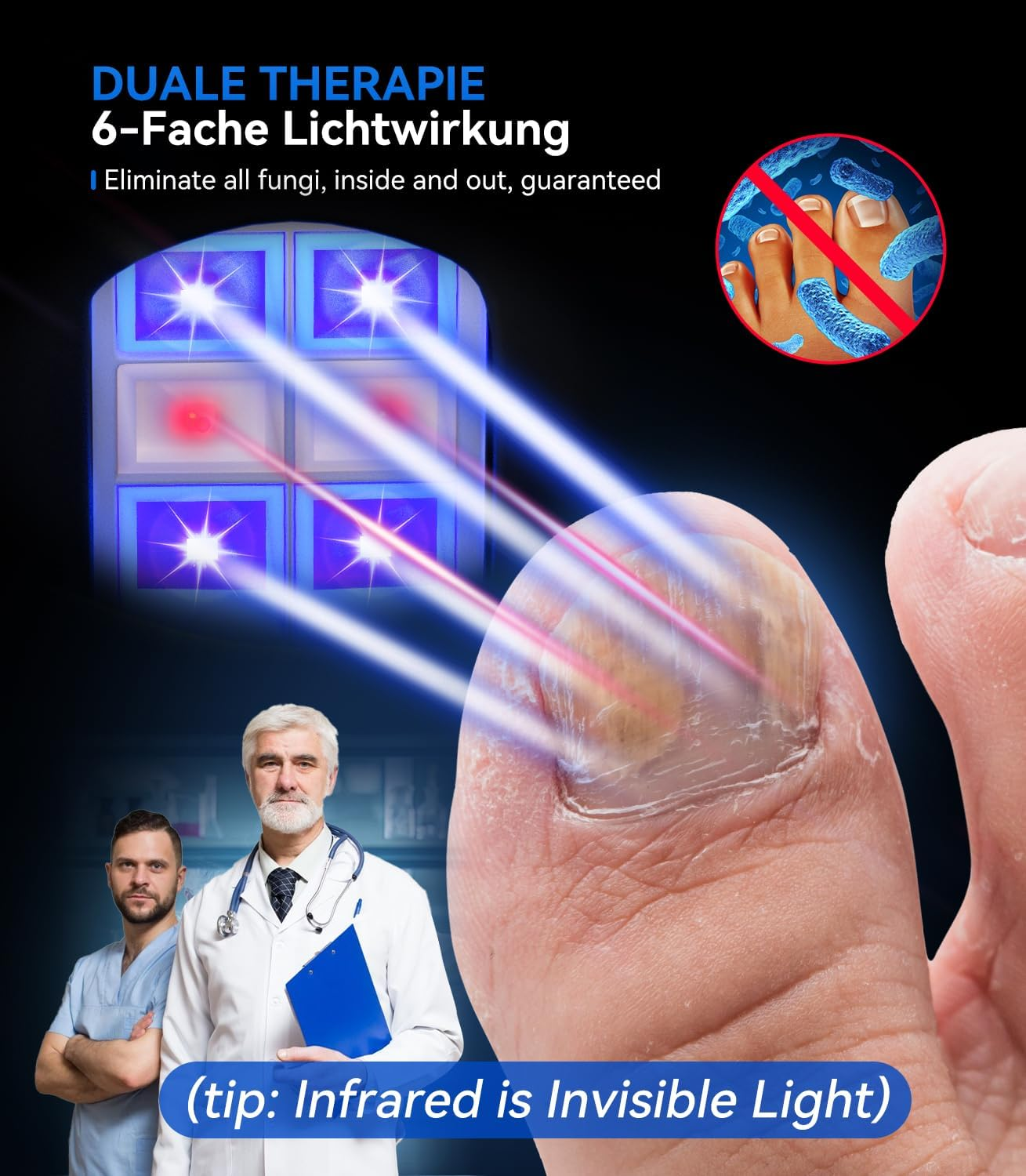 6.0 Upgrade Nail Fungus Laser Device, Upgrade 4 X Blue & 2 X Infrared Light, Elimination of 99.96 Percent, with Time Display, Nail Fungus Laser Device, Antifungal Device, Suitable for Both Feet image number 1