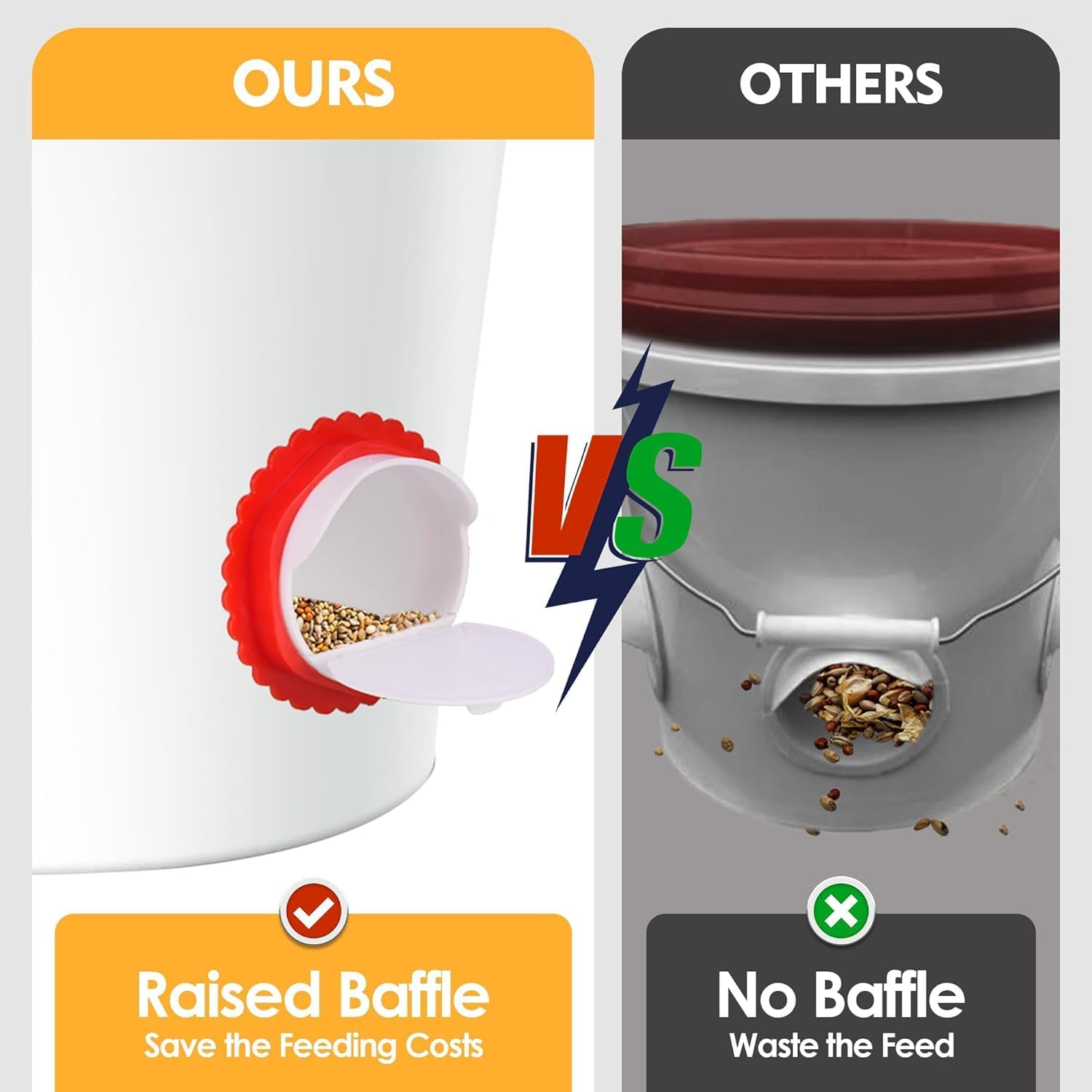 6Pcs Chicken Feeder Port, Upgraded Chicken Feeder No Waste, Waterproof Chickens Feeders with Raised Baffle & 1 Drill Bit, Poultry Feeders for Buckets, Barrels, Bins, Troughs image number 1