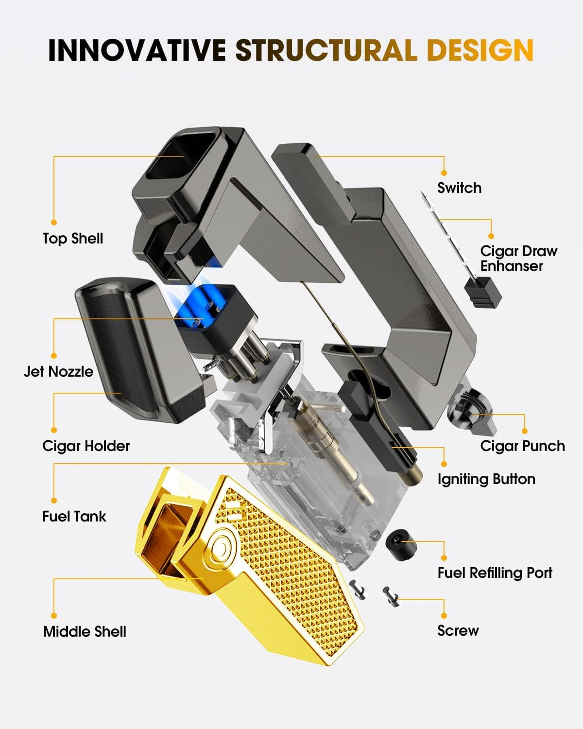 Gifts for Men, Cigar Lighter 4 Torch Jet Flame, Cigar Punch, Cigar Holder, Cigar Draw Enhancer, Refillable Torch Lighter, Multi-Functional Cigar Accessories, Windproof Lighters with Gift Box image number 2