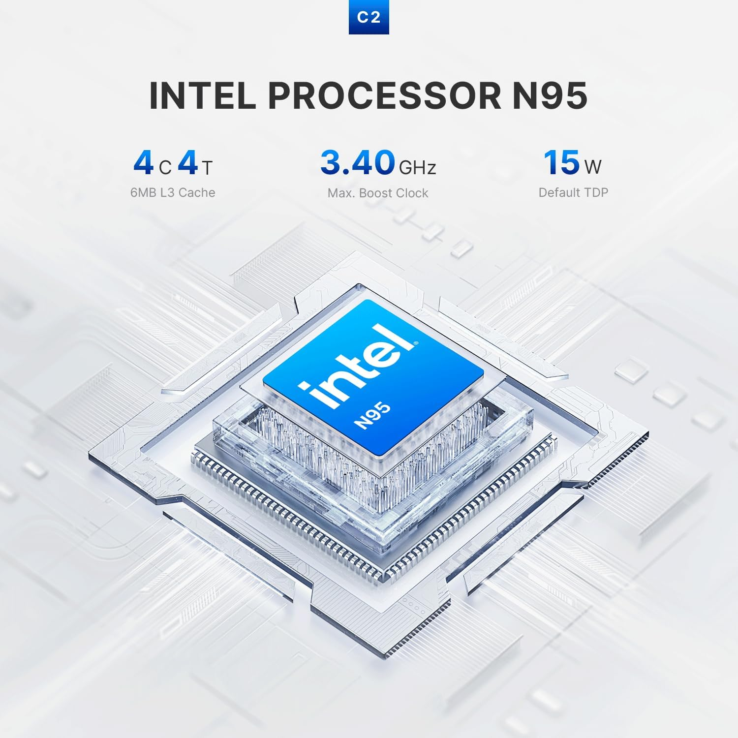 C2NEO ORIGIMAGIC Mini PC Intel N95(Turbo 3.4Ghz) 12GB DDR5 512GB SSD Dual LAN, Mini Computer Support 4K Triple Display, Wifi5, Bluetooth 5.0, Perfect for Business, School, Office image number 4