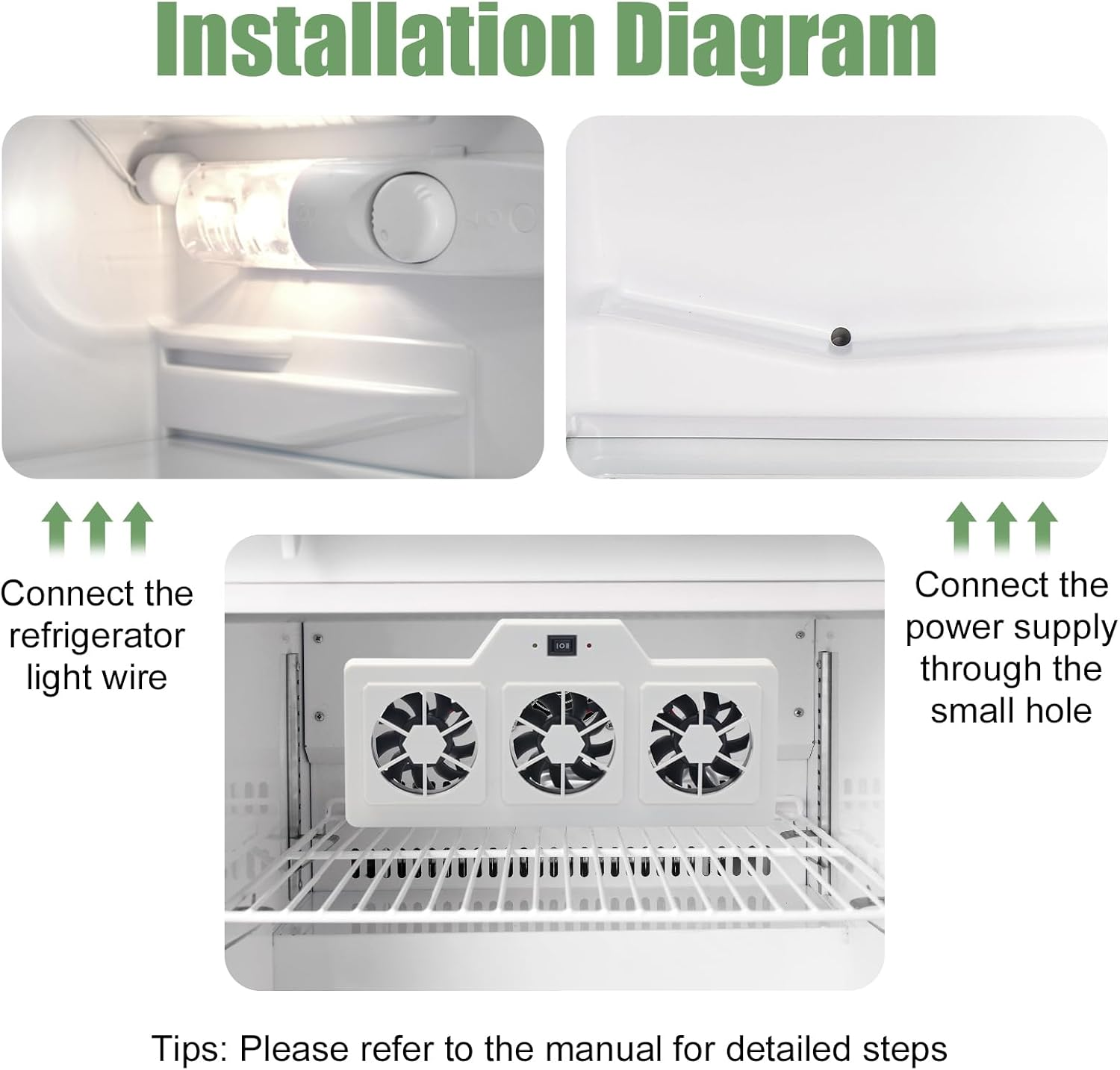 12V RV Refrigerator Cooling Fan RV Fridge Evaporator Fin Fan with Three 2.5" Powered Fans, Adjustable Speed, Prevents Ice, Optional Remote Control, High Airflow, Quiet Operation image number 3