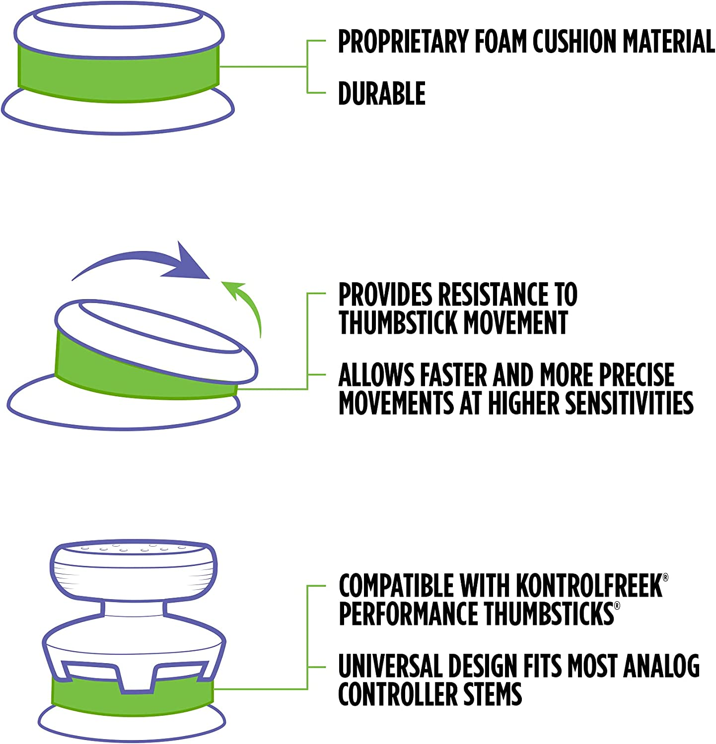 Kontrolfreek Precision Rings | Aim Assist Motion Control for Playstation 4 (PS4), Playstation 5 (PS5), Xbox One, Xbox Series X, Switch Pro & Scuf Controller | Soft Strength image number 6