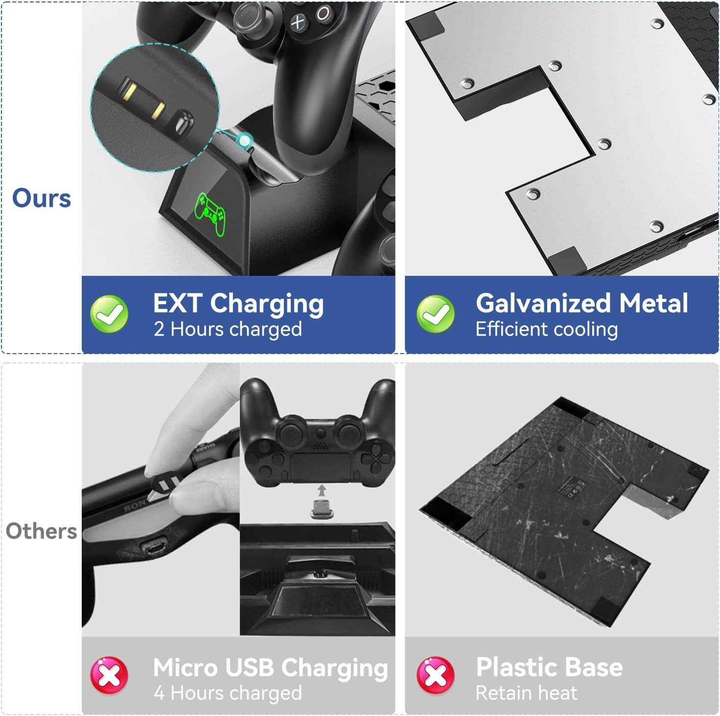 OIVO PS4 Cooling Stand for Playstation 4/PS4 Slim/Ps4 Pro, PS4 Stand with PS4 Controller Charger, PS4 Vertical Stand with Cooling Fan Cooler and 12 Game Slots, PS4 Cooling Station with LED Indicators image number 5