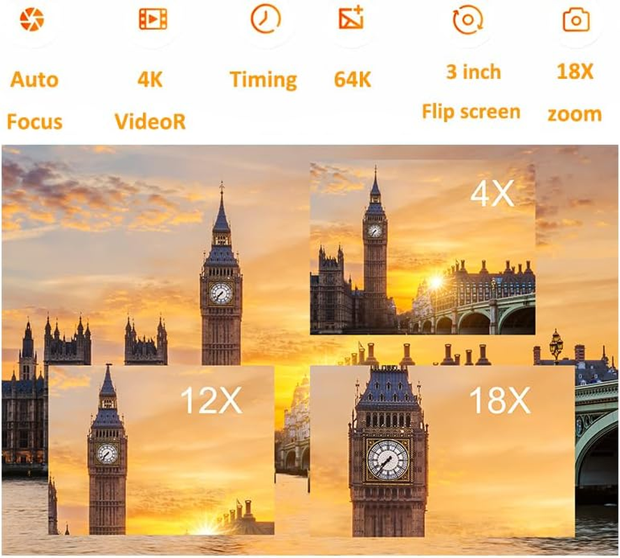 Digital Camera for Photography, 4K 5K Vlogging Cameras Youtube 3" 180&deg; 64MP Flip Screen 18X Digital Zoom Compact Tiktok Camera 64GB TF Card 2 Batteries, USB (Black) - White image number 4