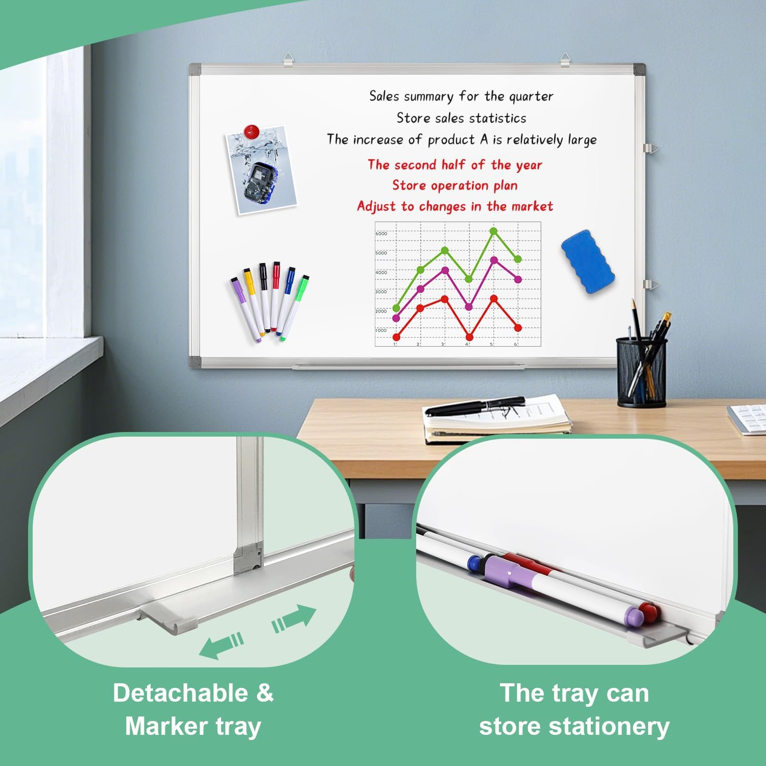 Magnetic Whiteboard Wall Hanging Dry Erase White Board, 90 X 60 CM Writing Boards for Office School and Home image number 4