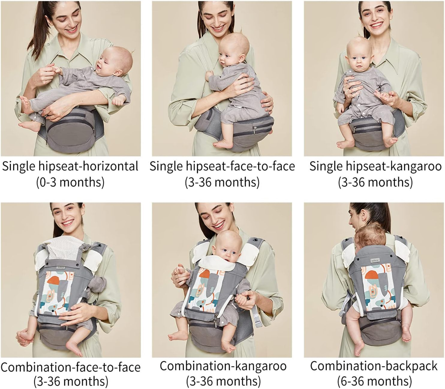 Bebamour Mesh Newborn Baby Carrier Front and Back Carry Baby Newborns to Toddler Baby Hip Carrier (Yellow) image number 2