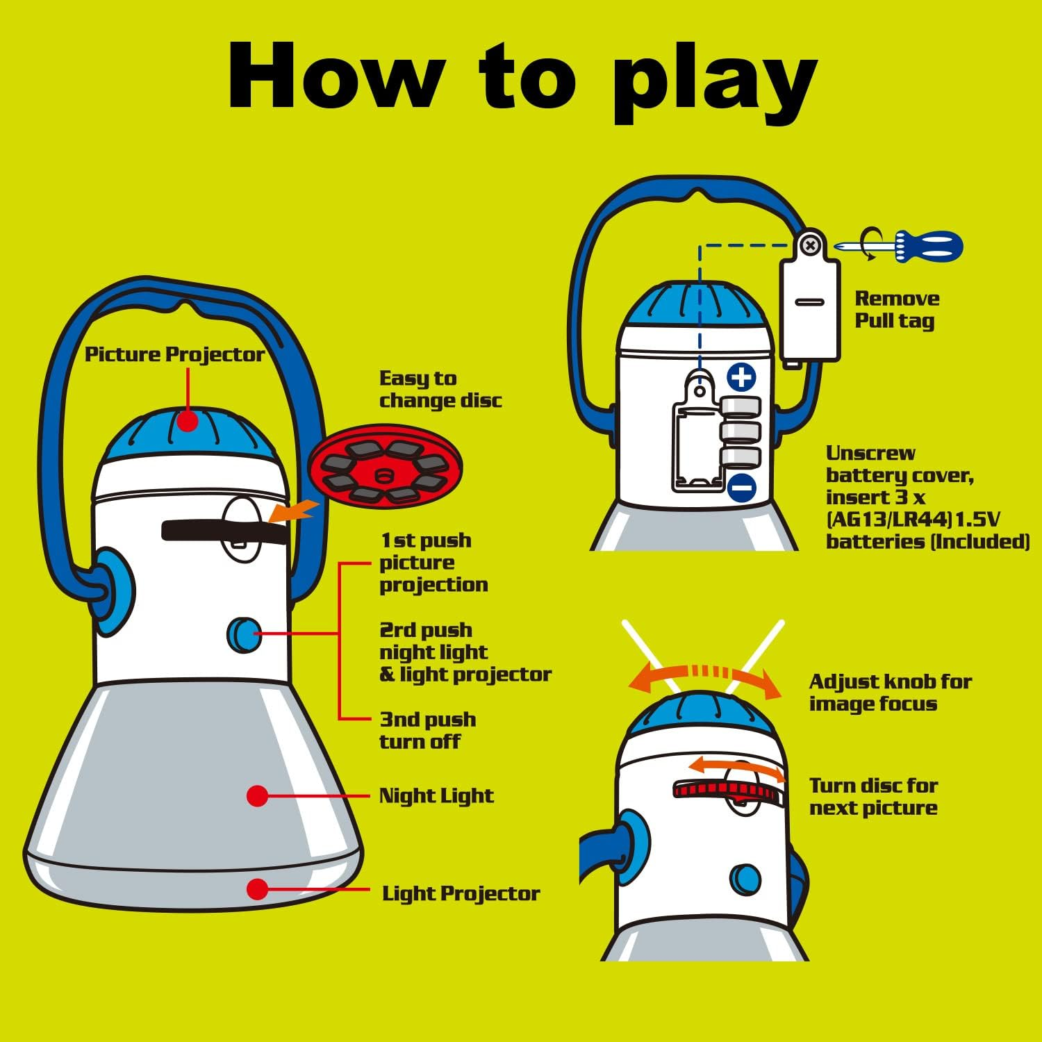 Mini Space Light Projector, Ideal Boys Girls Kids Night Light STEM Education Toys, Decoration for Home Theater Ceiling Bedroom Party image number 1