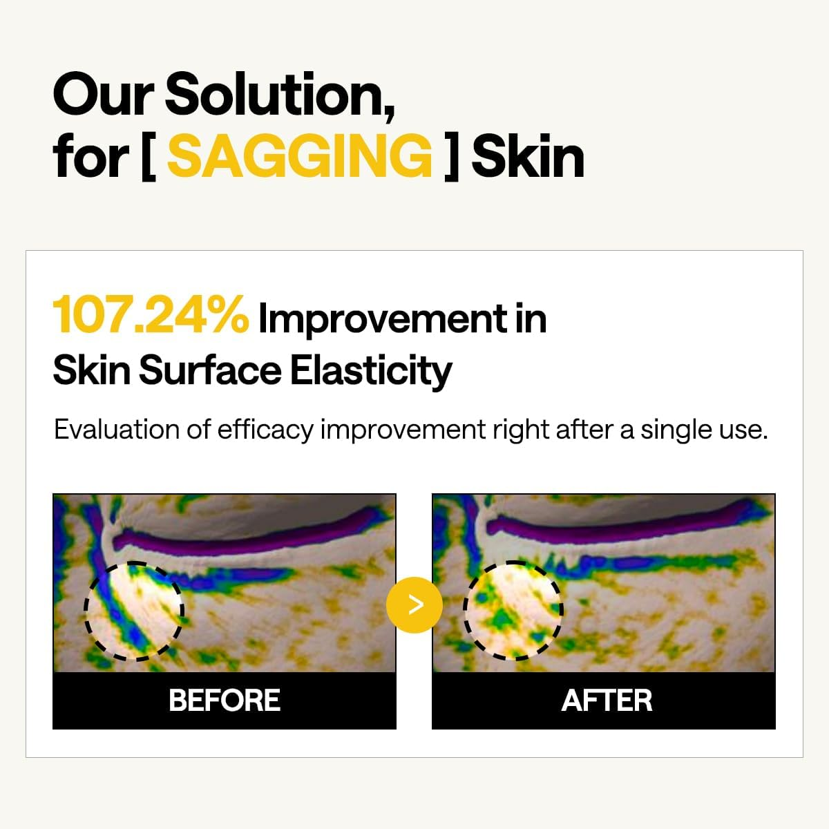 Mediheal Vita Collagen under Eye Patches for - Korean Hydrogel Eye Pads with 7 Vitamin & 5 Micro Collagen. Moisturizng & Non Irritating Eye Gel Mask. Sealing Cap Included. image number 6