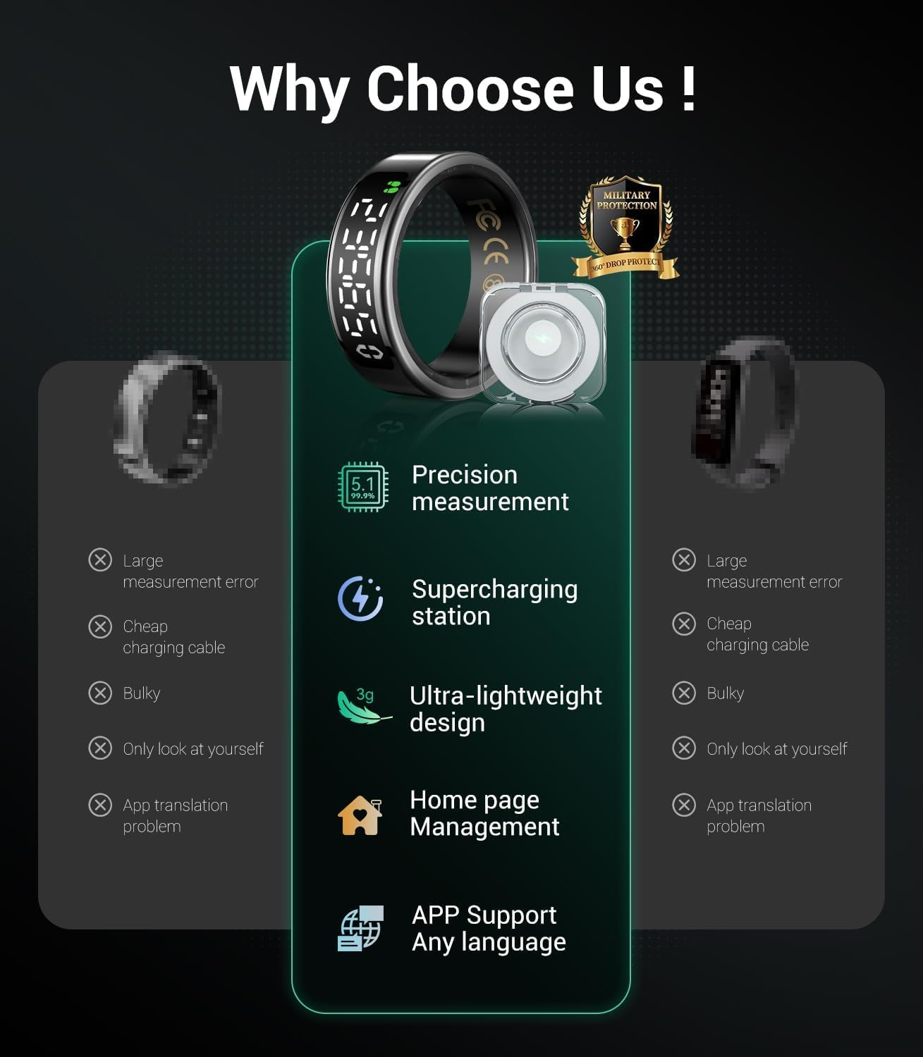 Smart Ring 6Th Generation 【JZ5.0 Chip & 0% Measurement Error】【Military Tested Titanium Design & IP68】 Fitness Ring - 30 Language Support Smart Rings for Men and Women for Android Ios #12 image number 2