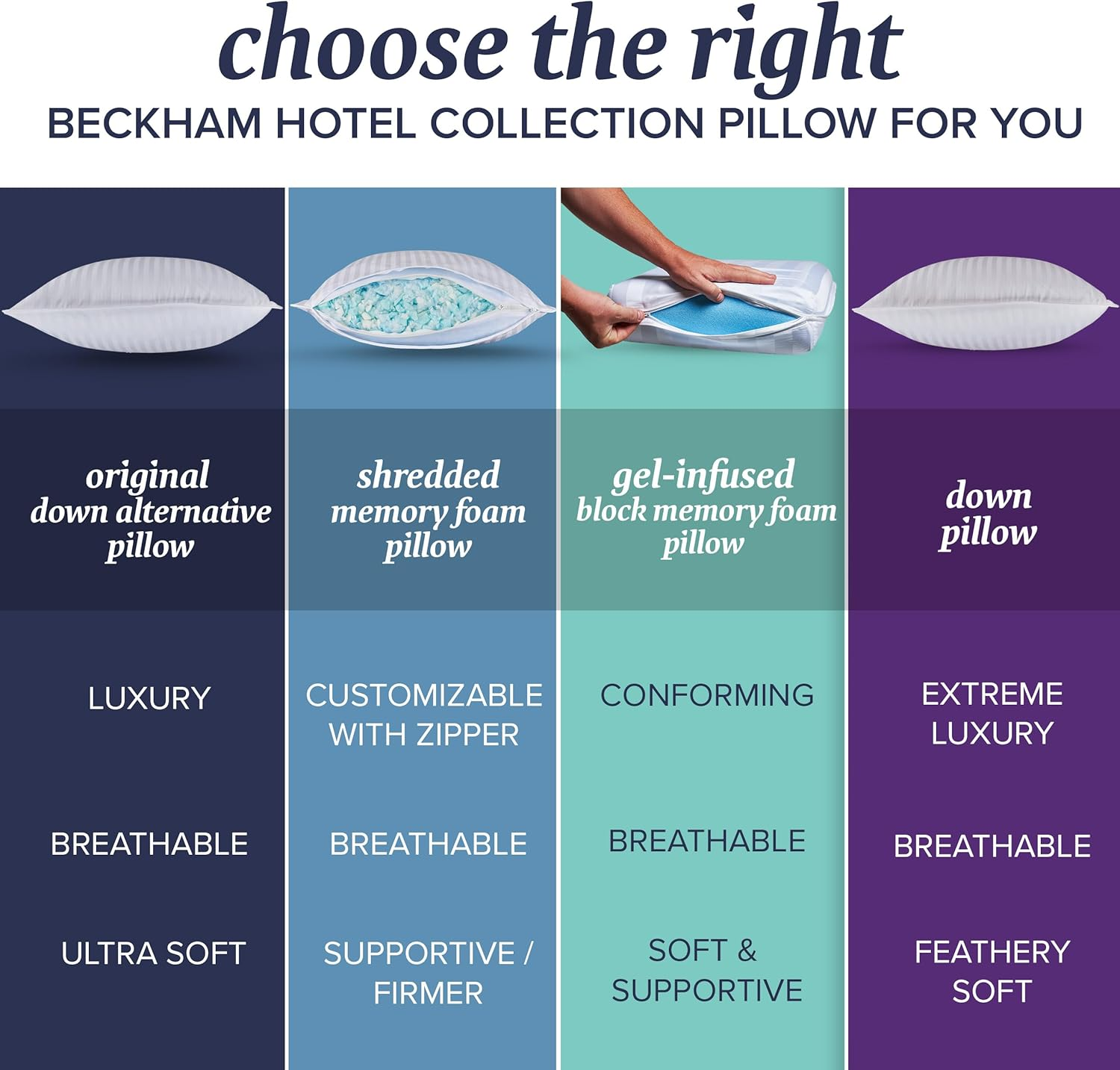 Beckham Hotel Collection Queen/Standard Size Memory Foam Bed Pillows Set of 2 - Cooling Shredded Foam Pillow for Back, Stomach or Side Sleepers