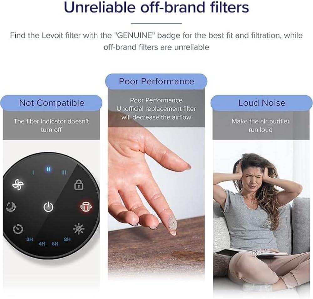 Levoit Original Replacement Filter Compatible Only for Core Mini Air Purifier, Supports HEPA Sleep Mode, High-Efficiency Activated Carbon for Removal of Smoke, Odour, Allergens, Pollen, 1 Pack,White image number 5