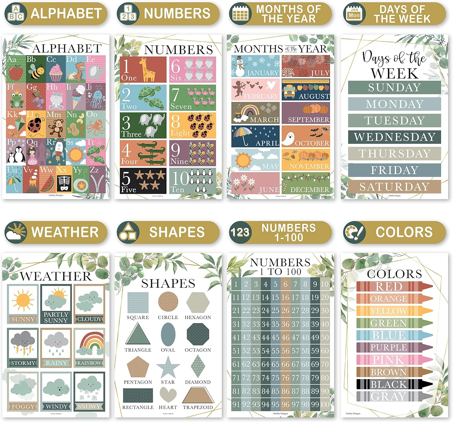 Hadley Designs 16 Greenery Educational Wall Art Posters - Preschool Learning, Alphabet, Numbers, Shapes, Geography, Science for Classroom, Homeschool