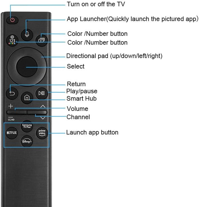 Voice-Compatible Universal Remote Control for Samsung Smart Tvs: BN59-01385A Replacement &ndash; Designed for Frame, Serif, Crystal, Solar, UHD, Neo QLED, OLED, 4K, 8K Models