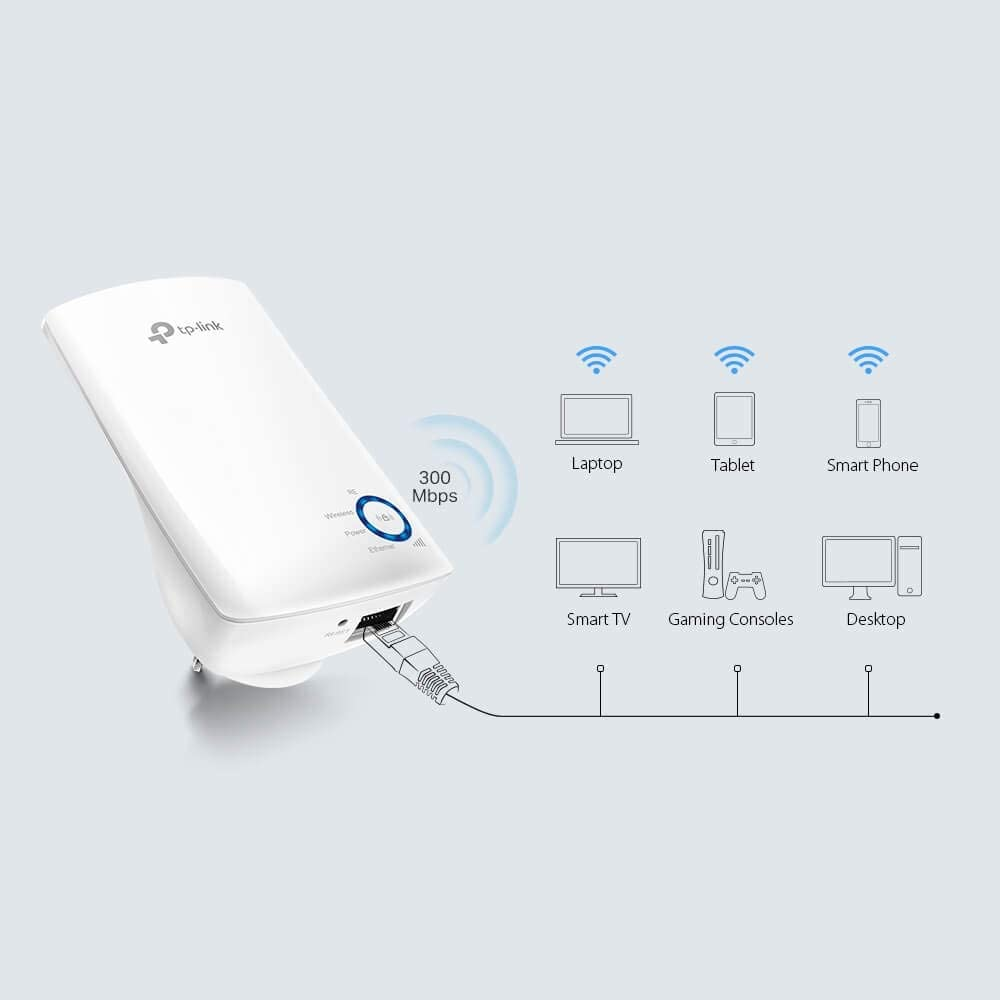 Tp-Link N300 Universal Wi-Fi Range Extender, Wireless Network, Miniature-Size & Wall-Mounted Design, Tether App Control, LED Control, Easy Setup & Use, Works with Any Wifi Router (TL-WA850RE)