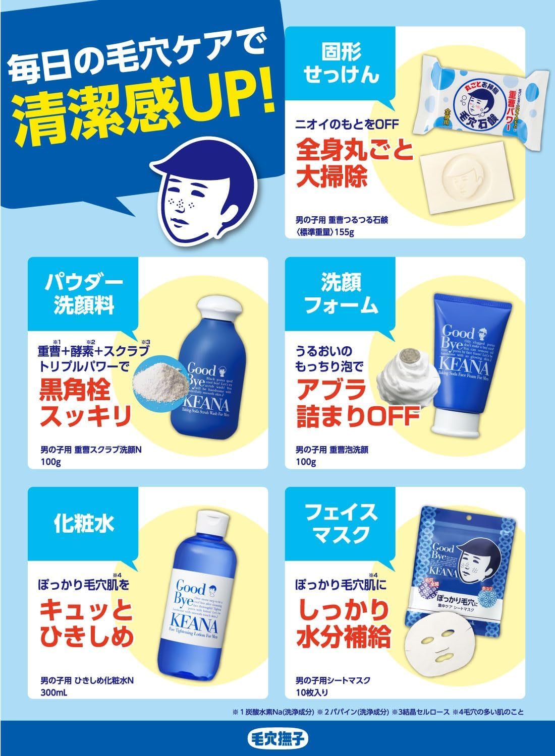 Pore Nadeshiko Boy'S Baking Soda Scrub Cleansing N 3.5 Oz (100 G) Facial Cleansing Powder, Pores, Dirt, Blackheads, Square Plug, Corneum, Sebum, Zara, Enzyme Scrub, Men'S, for Men