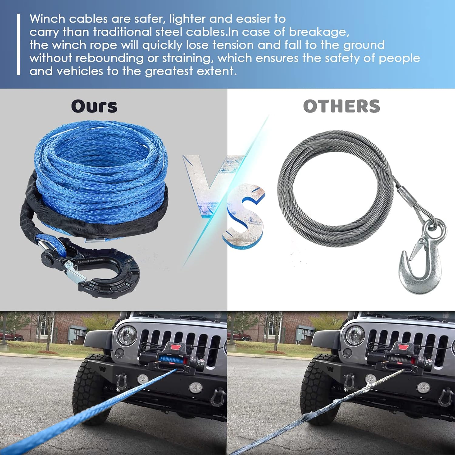 Carforu Synthetic Winch Rope 5/16'' X 50Ft,13000Lbs Synthetic Winch Line Cable Rope with Protective Sleeve + Forged Winch Hook for off Road Vehicle ATV UTV SUV Truck Boat Winch Accessory image number 3