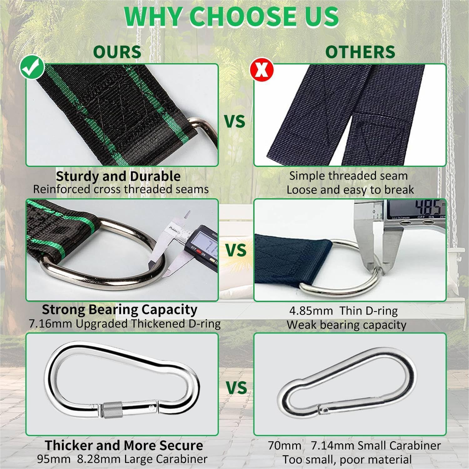 Tree Swing Hanging Straps, 1.5M/5Ft Hammock Tree Straps Kit with 2 Sturdy Lock Carabiners & 2 Tree Protectors for Swings and Hammocks,Holds up to 1000KG