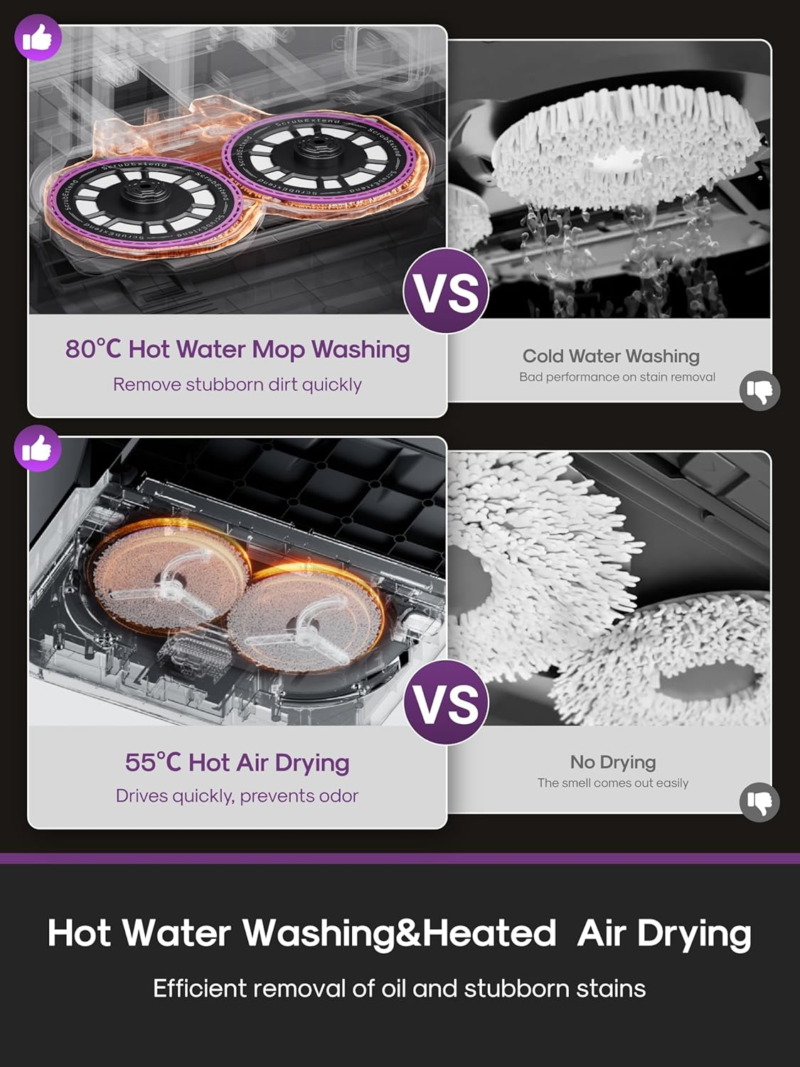 Eureka J15 Max Ultra Robot Vacuum Cleaner and Mop, 22,000 Pa Suction, Flex-Arm for Edge Cleaning, Dual Anti-Tangle Design for Pet Hair, Hot Water Mop Washing & Hot Air Drying, AI Obstacle Avoidance image number 4