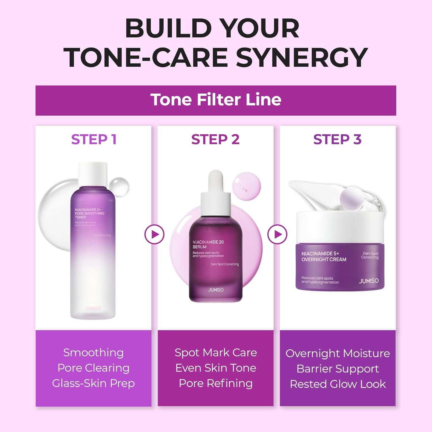 JUMISO Niacinamide 20 Serum - Korean Face Serum with Glutathione, TXA Tranexamic Acid and Centella Complex - Reduces Pigmentation, Uneven Skin Tone, Pore Care for Sensitive Skin, 1.35 Fl.Oz. image number 1