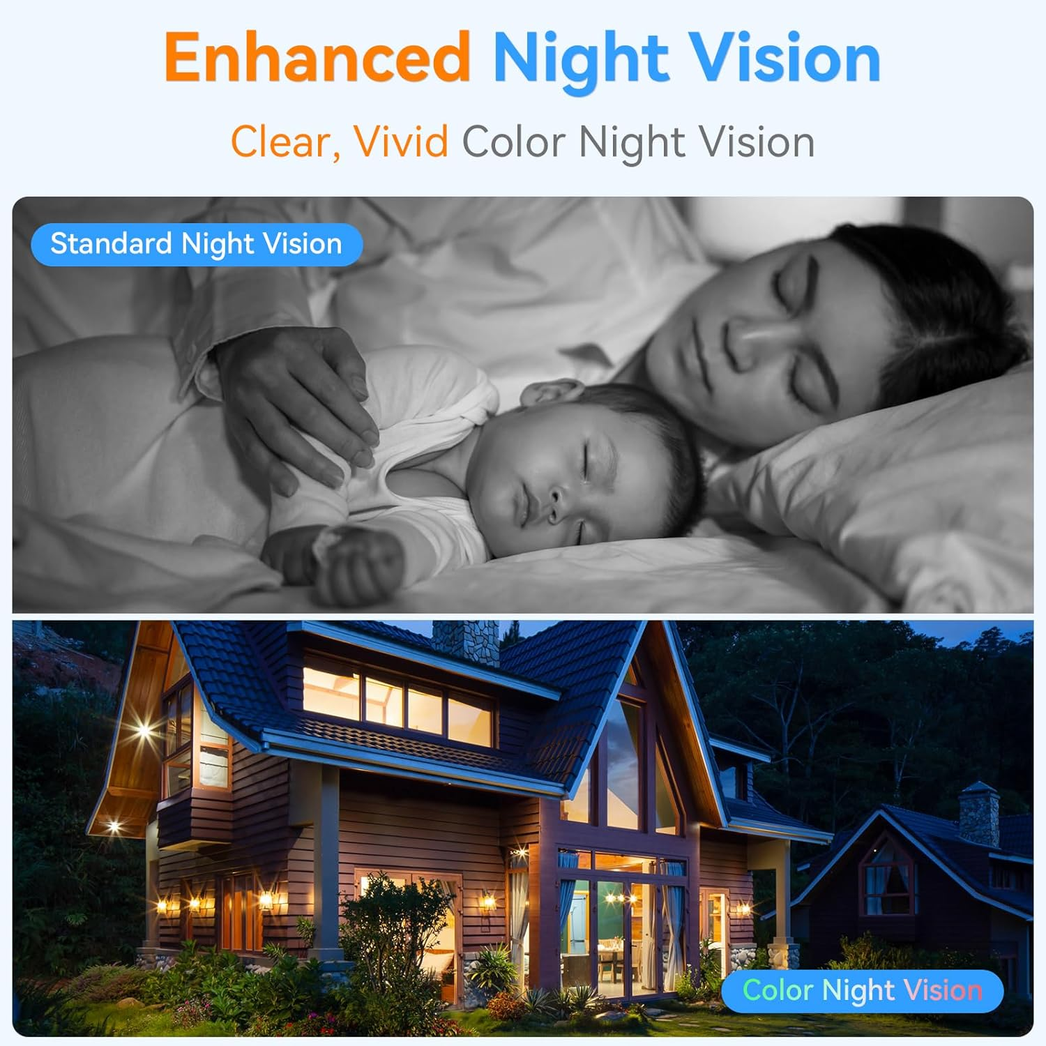 Thybro Magnetic Security Camera Wireless - 2K HD Video, AI Motion Detection, Battery Powered, 360&deg;, 2-Way Audio,Ir Color Night Vision, Waterproof, Outdoor & Indoor Surveillance image number 5