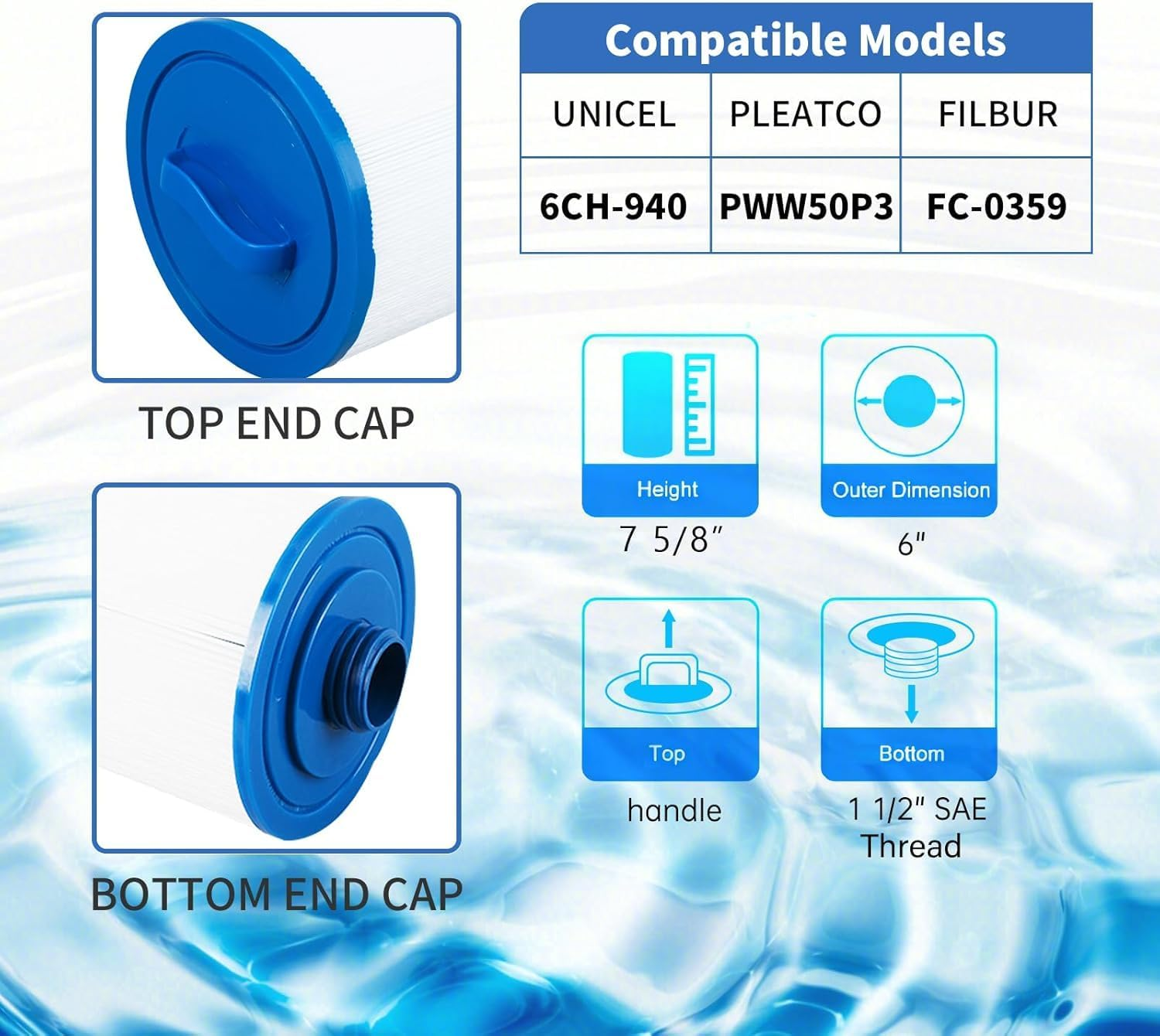 Ditole Hot Tub Filter Replacement Compatible with Unicel 6Ch-940 Spa Filter(1 1/2"" Coarse Thread), 817-0050,PWW50P3 Spa Filter, Filbur FC-0359, 25252, 03Fil1400,Screw in SAE Trilobal Fiber (2 Pack) image number 4