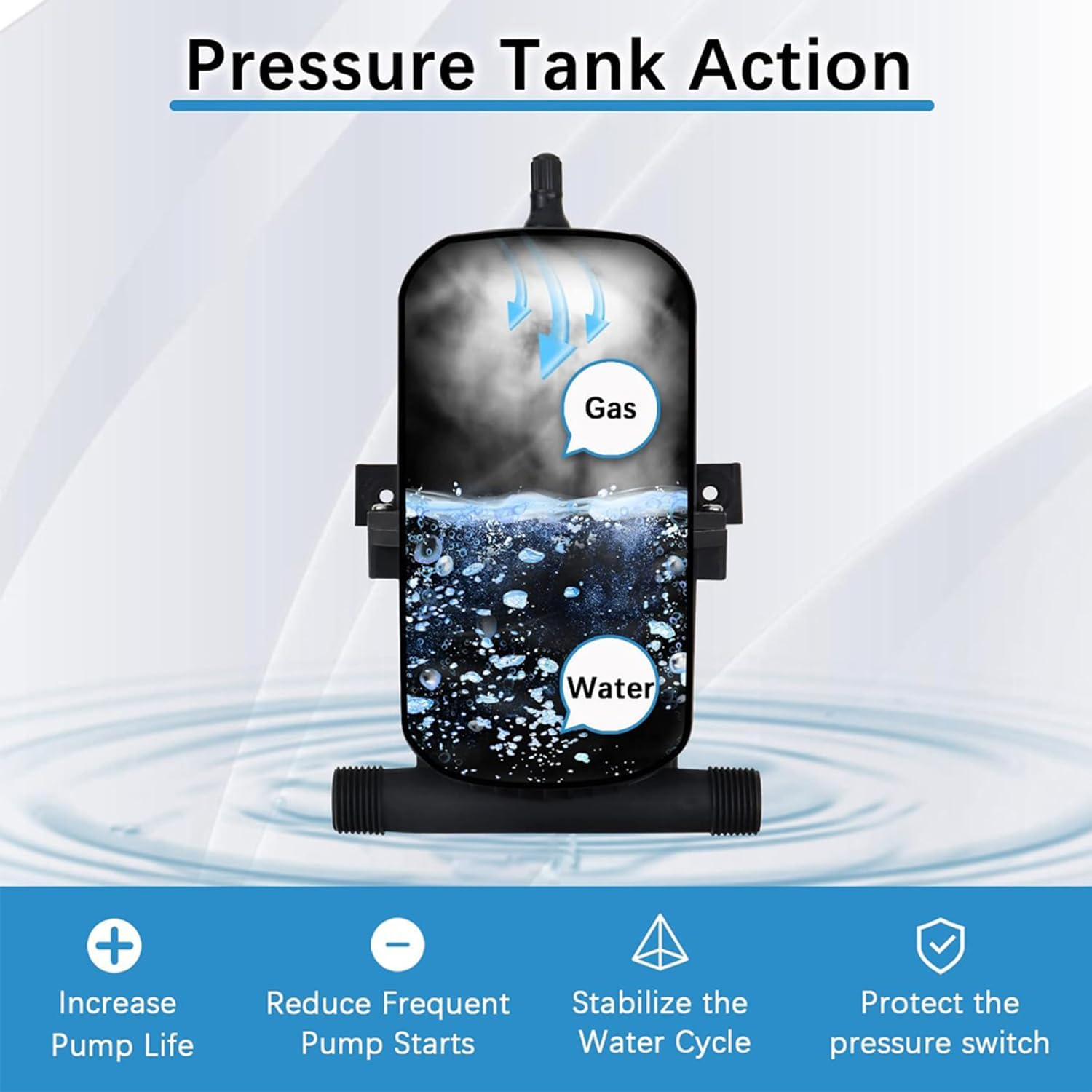 Mtsmart RV Accumulator Tank, 1 L RV Pre-Pressurized Accumulator Tank for RV, Motorhome, Travel Trailer, Caravan,Camper Truck, Boat, Marine,Reduced Pump Cycling Yacht Water Accumulator Tank image number 5